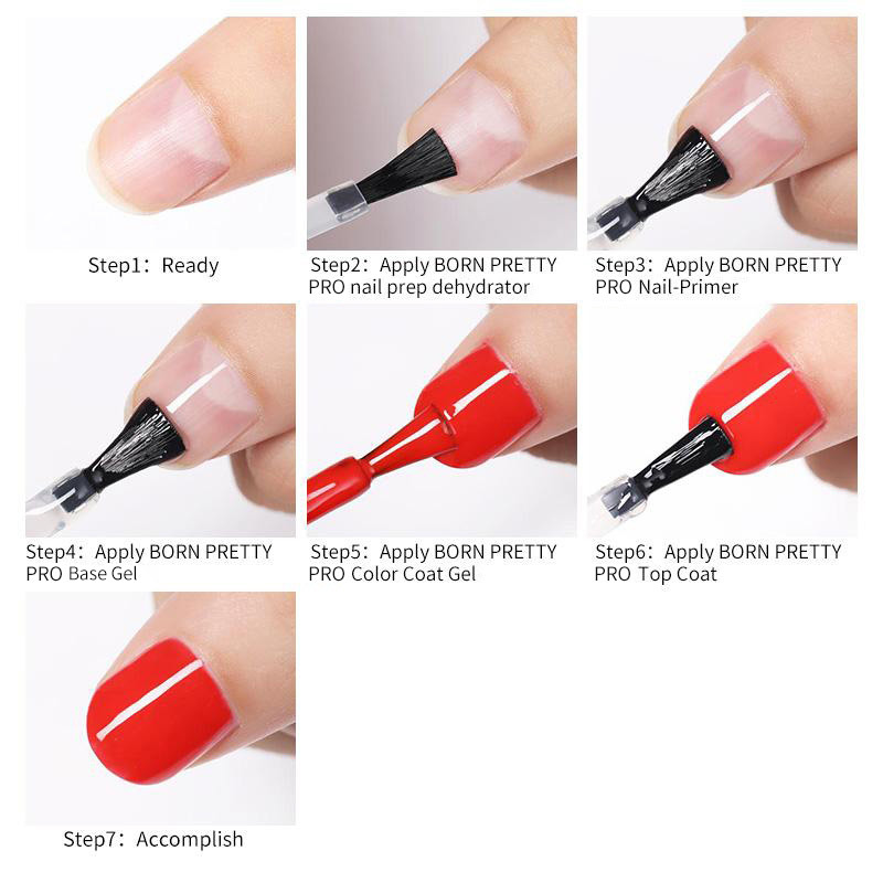 Nail Tools New – BORN PRETTY